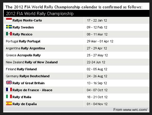 2012 F1D World Championship Schedule